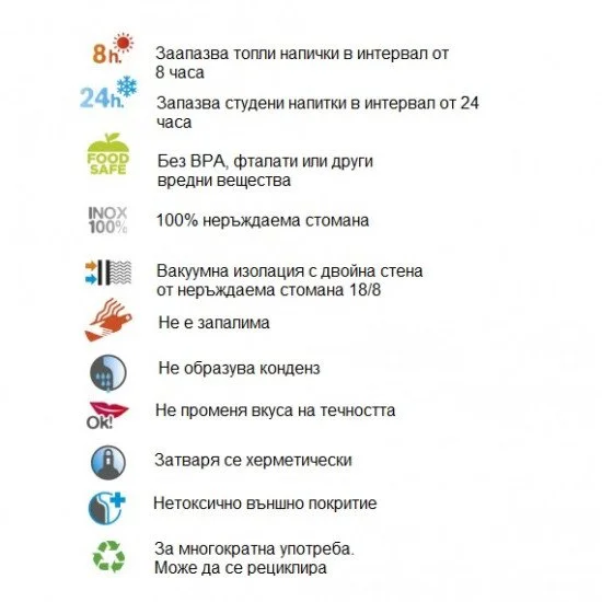 Термос-бутилка LAKEN Jannu Thermo 0.75 л Термос-бутилка LAKEN Jannu Thermo 0.75 л
