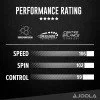 Хилка за тенис на маса JOOLA Carbon Speed