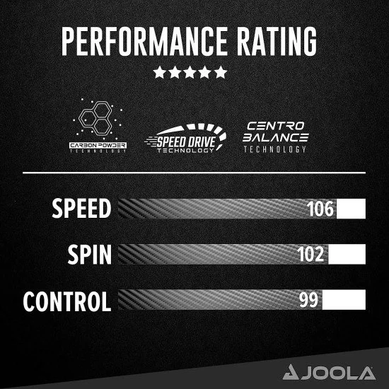 Хилка за тенис на маса JOOLA Carbon Speed