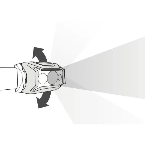 Челник PETZL Actik Core