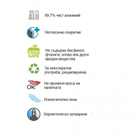 Алуминиева бутилка LAKEN Futura 1 л