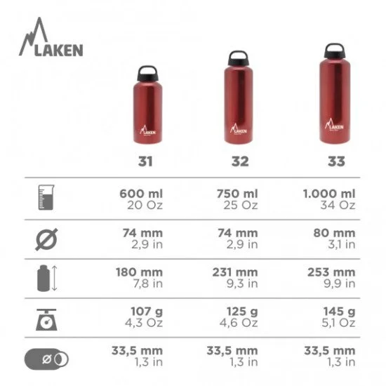 Алуминиева бутилка LAKEN Classic 1 л