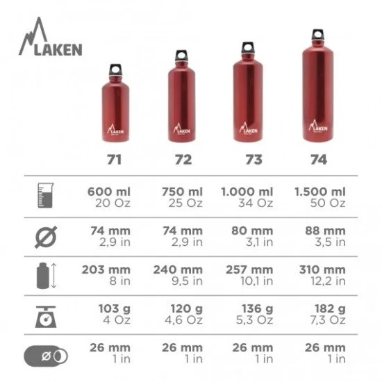 Алуминиева бутилка LAKEN Futura 1 л