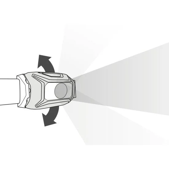 Челник PETZL Tikkina New