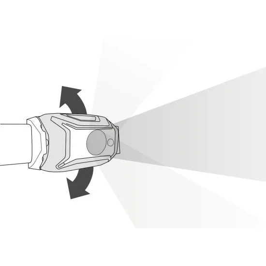 Челник PETZL Tikka Core