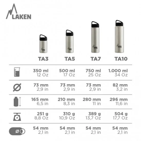 Термос-бутилка LAKEN Classic Thermo 0.75 л