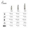 Термос-бутилка LAKEN Futura Thermo 0.5 л