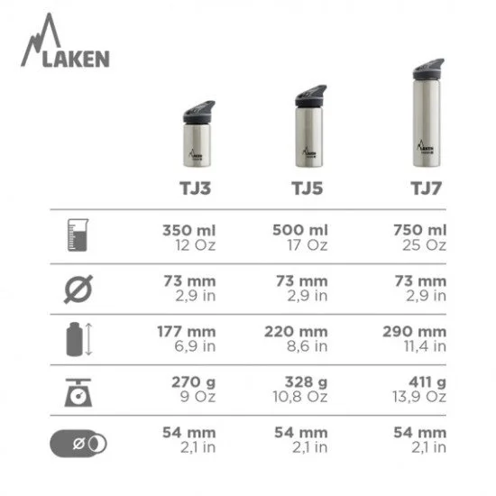 Термос-бутилка LAKEN Jannu 0.35 л Термос-бутилка LAKEN Jannu 0.35 л