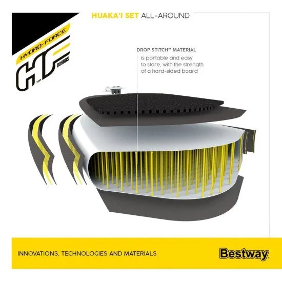 Надуваем SUP борд BESTWAY Huaka Set Надуваем SUP борд BESTWAY Huaka Set