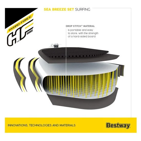 Надуваем Sup борд BESTWAY Sea Breeze 305