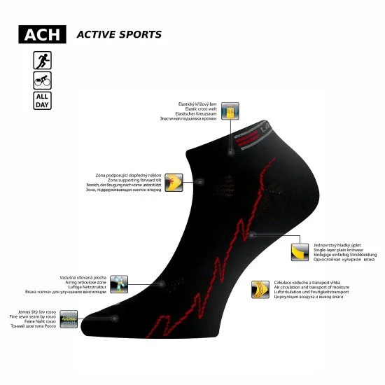 Спортни чорапи LASTING ACH 983