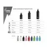 Термос-бутилка LAKEN Futura Thermo, 0.75 л