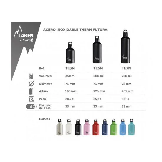 Термос-бутилка LAKEN Futura Thermo, 0.75 л