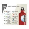 Термос-бутилка LAKEN Futura Thermo, 0.75 л