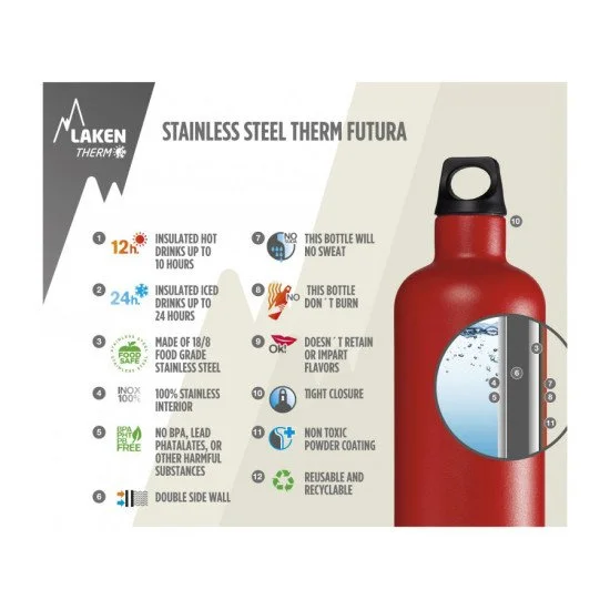Термос-бутилка LAKEN Futura Thermo, 0.75 л