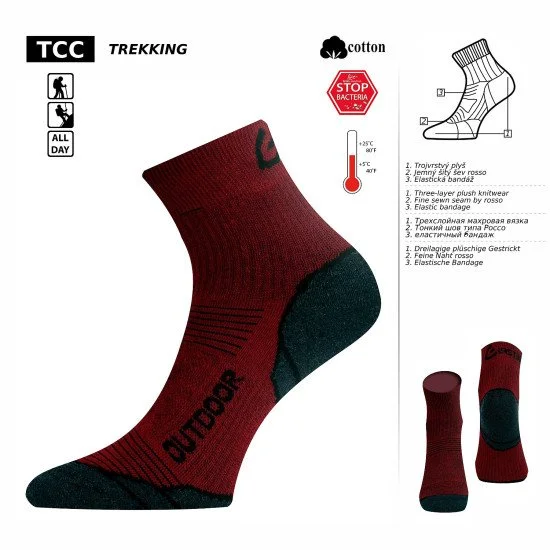Трекинг чорапи LASTING TCC 289 Трекинг чорапи LASTING TCC 289