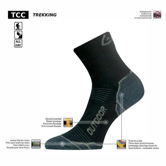 Трекинг чорапи LASTING TCC 986 Трекинг чорапи LASTING TCC 986