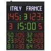 Електронно табло FAVERO FC62H25N