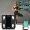 Смарт кантар inSPORTline Syncale 20
