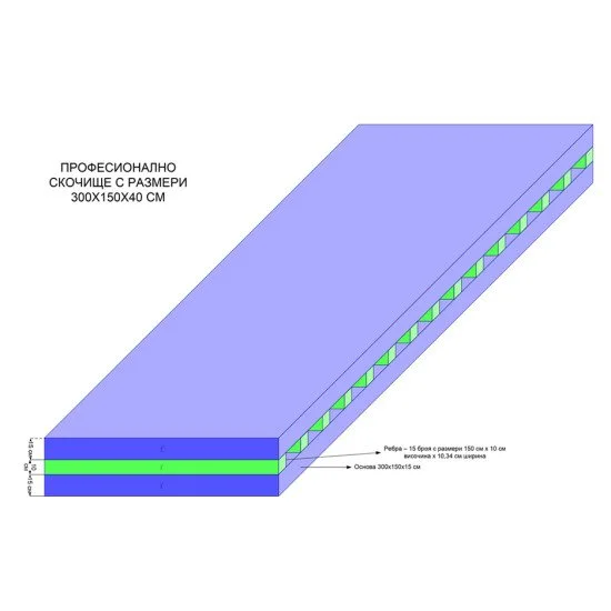 Скочище за висок скок 300х150х40 см Скочище за висок скок 300х150х40 см