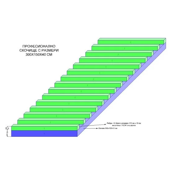 Скочище за висок скок 300х150х40 см Скочище за висок скок 300х150х40 см