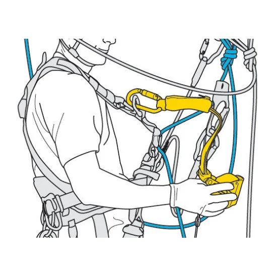 Спирачно устройство PETZL Asap Lock Спирачно устройство PETZL Asap Lock