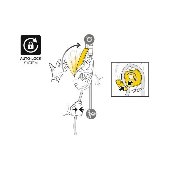 Автоматично блокиращ  десандьор PETZL Rig