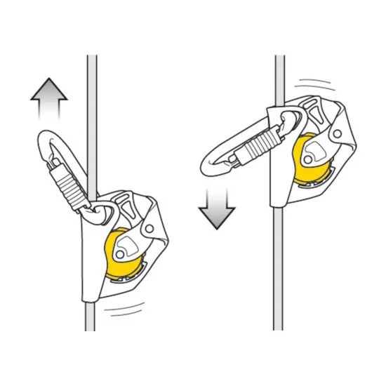 Спирачно устройство PETZL Asap без карабинер Спирачно устройство PETZL Asap без карабинер